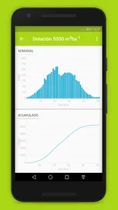 Irriman screenshot 4
