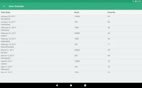 Prize Bond Wallet screenshot 22