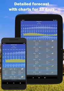 Pocket Weather screenshot 9