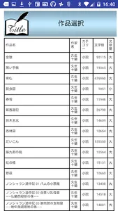名作速読朗読文庫vol.491久生 十蘭全集3読上機能付き screenshot 19