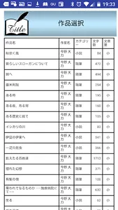 名作速読朗読文庫vol.521今野 大力全集1読上機能付き screenshot 3