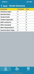 Procure Mobile screenshot 2