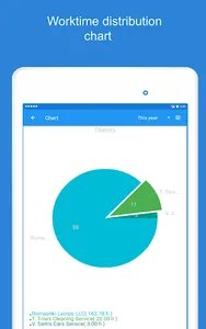 Trice - work time tracker app  screenshot 11