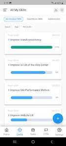 Profit.co OKR Software screenshot 3