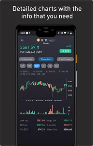 ProfitTradingApp for BitMEX screenshot 4