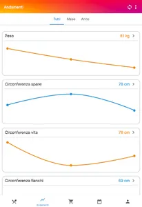 MyNutriverso screenshot 12
