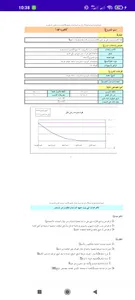 أفكار مشاريع صغيرة مربحة وغير  screenshot 2