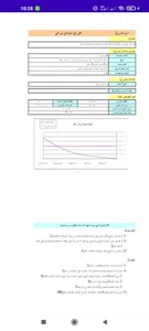 أفكار مشاريع صغيرة مربحة وغير  screenshot 4