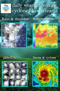Weatherman screenshot 0