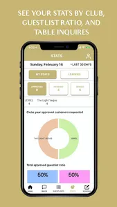 SAVVVEN - PROMOTER screenshot 0