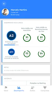 Pronto English Parents screenshot 2