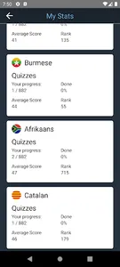 Cebuano Language Tests screenshot 6