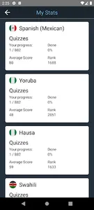 Yoruba Language Tests screenshot 6