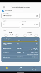 PropertyX Malaysia Home Loan screenshot 2