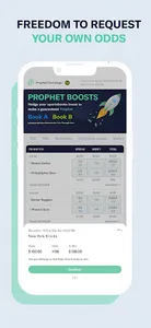 Prophet Exchange screenshot 4