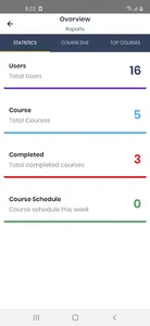 NorthernStar Learning screenshot 5