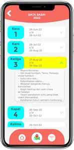 SIGADis screenshot 6