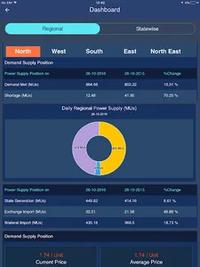 Bijli Bazaar screenshot 2