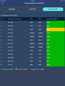 Bijli Bazaar screenshot 4
