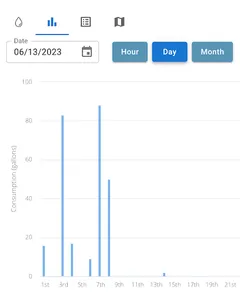H20 Metrix screenshot 1