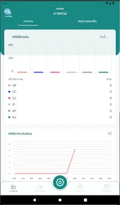 D-MService screenshot 9