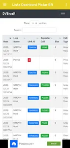 Painel Pi-star PU2PNY screenshot 5