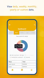 PunchBee screenshot 3