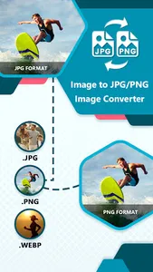 Image Converter - JPG/PNG/PDF screenshot 0