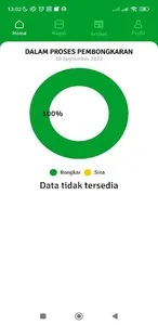 Petroport Lini 2 screenshot 0