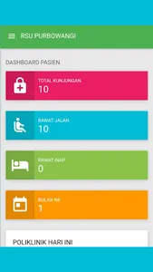 Pendaftaran Online RSU Purbowa screenshot 9