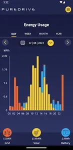 PureDrive screenshot 4