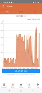Puredrive Inverter screenshot 1