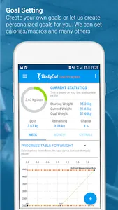 BodyCal (Calorie Tracker, IIFY screenshot 4