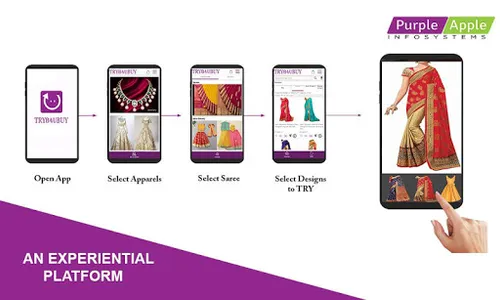 TRYb4uBUY - Virtual TRY Shoppi screenshot 4