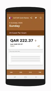 QATAR Gold Rates screenshot 1
