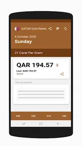 QATAR Gold Rates screenshot 3