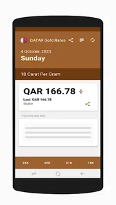 QATAR Gold Rates screenshot 4