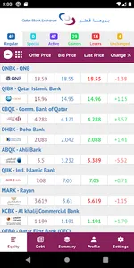 Qatar Stock Exchange MW screenshot 0