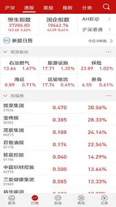 中國銀河國際 - 錢龍版 screenshot 2