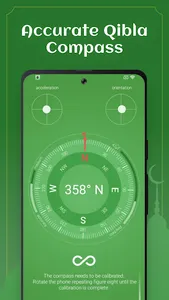 Qibla Finder & Kaaba Compass screenshot 0