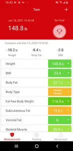 Easycare Fit screenshot 0