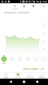 FEELLINE Record screenshot 0