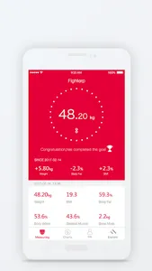 FITINDEX screenshot 4