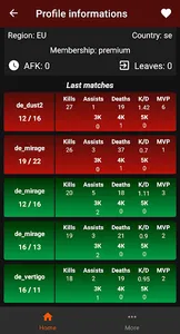 FACEIT Stalker - stalk your st screenshot 1