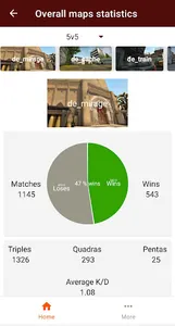 FACEIT Stalker - stalk your st screenshot 5