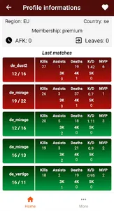 FACEIT Stalker - stalk your st screenshot 6