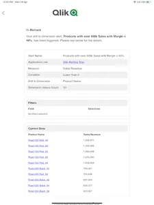 Qlik Alerting screenshot 13