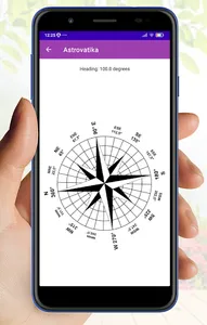 Astrovatika-Astrology Calendar screenshot 2