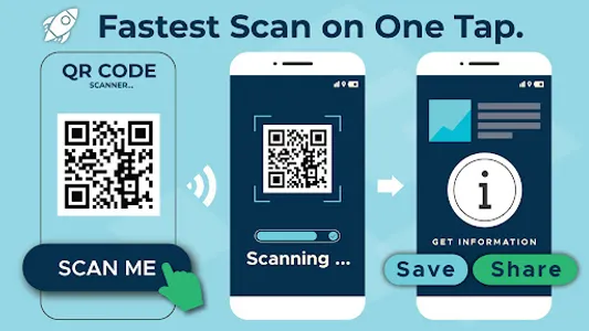 QR Scanner & Barcode Scanner screenshot 1