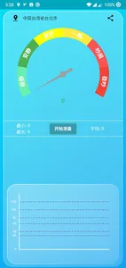 噪声测量分贝仪&环境噪音监测仪 screenshot 0
